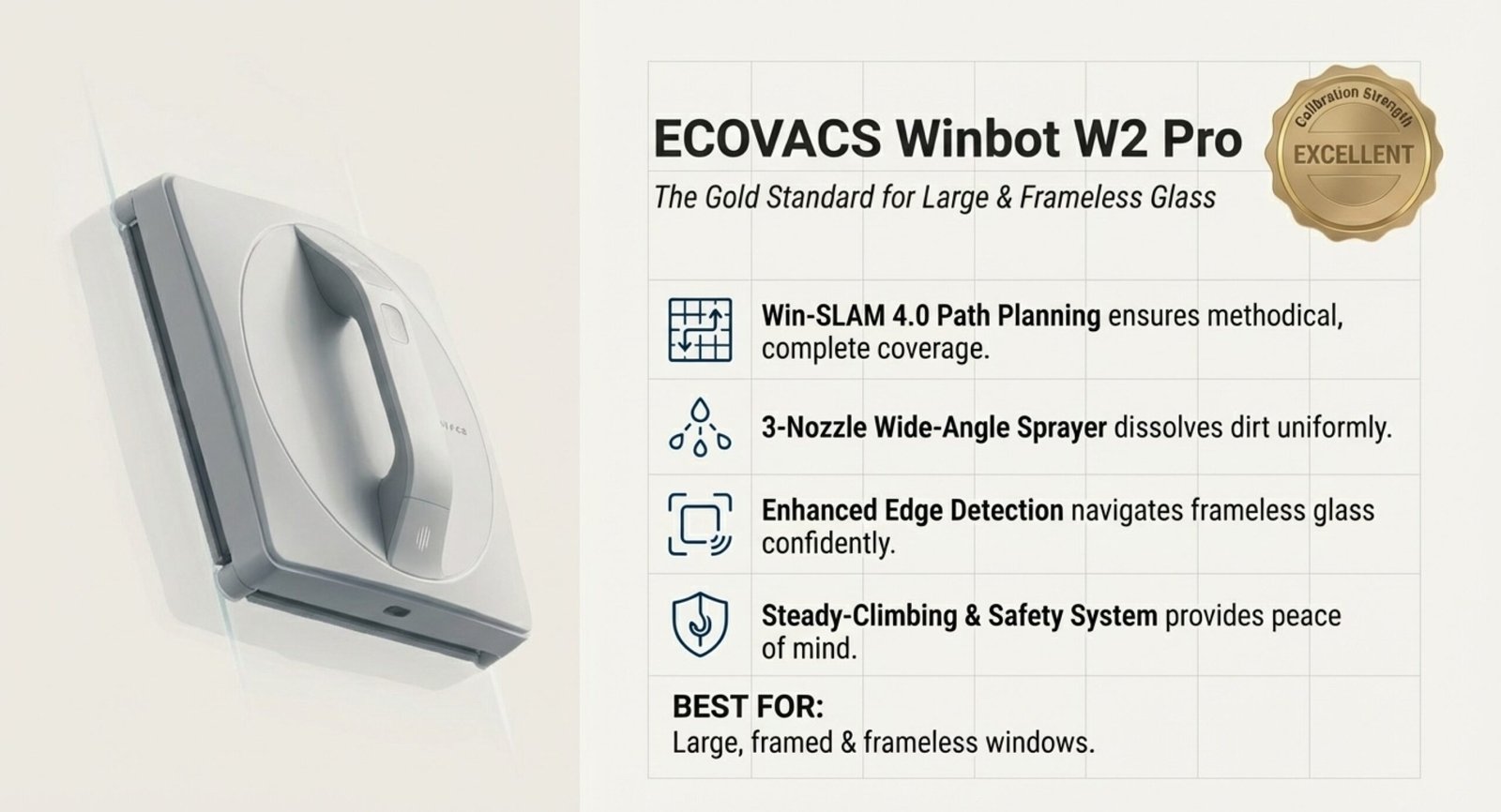 Best Window Cleaning Robots