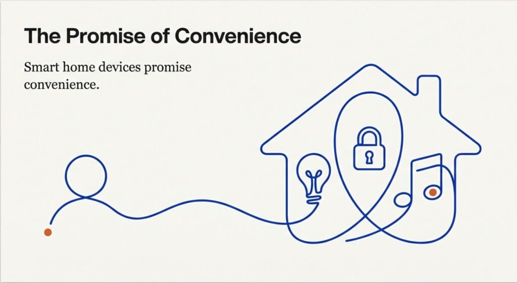 mixing smart home devices different brands